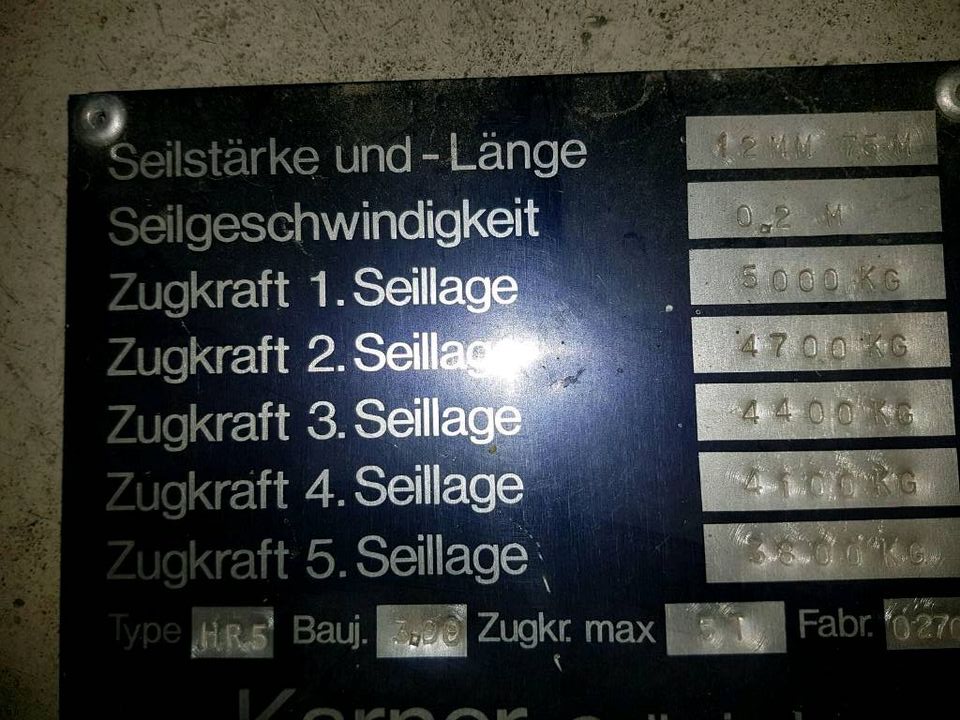 typenschild von karner